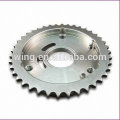 unit swivel bearings